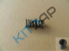 ������� ���������� �������